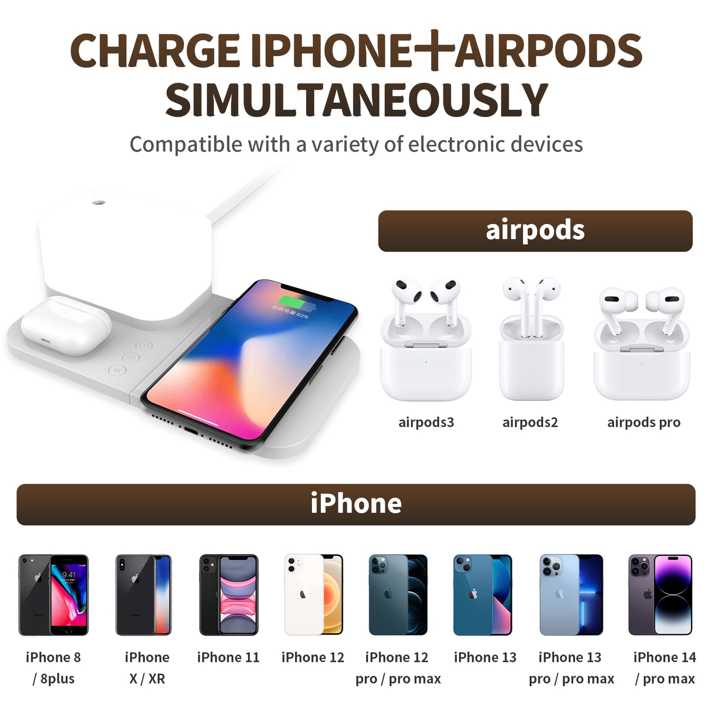 Wireless Charging Station, 4 in 1 Charger Stand for Apple Products with Adjustable LED Night Light & Humidifier