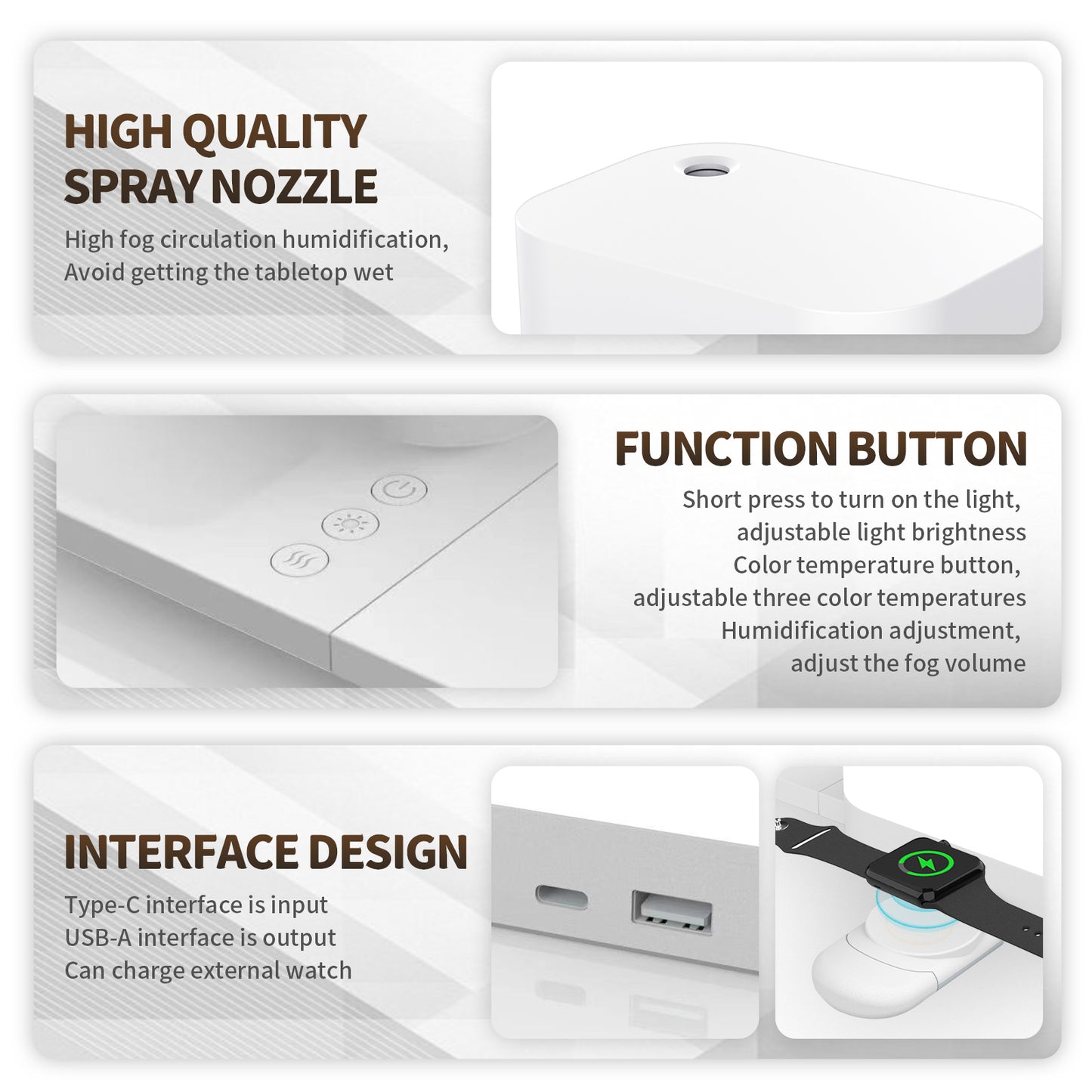 Wireless Charging Station, 4 in 1 Charger Stand for Apple Products with Adjustable LED Night Light & Humidifier