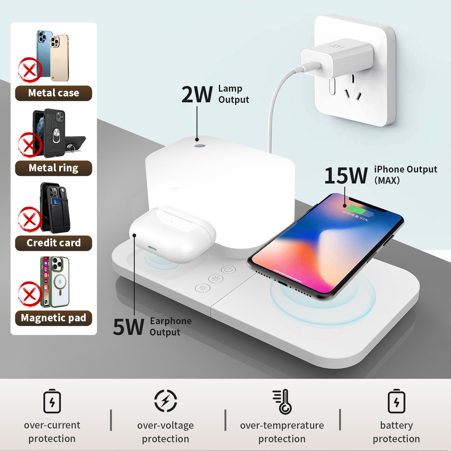 Wireless Charging Station, 4 in 1 Charger Stand for Apple Products with Adjustable LED Night Light & Humidifier