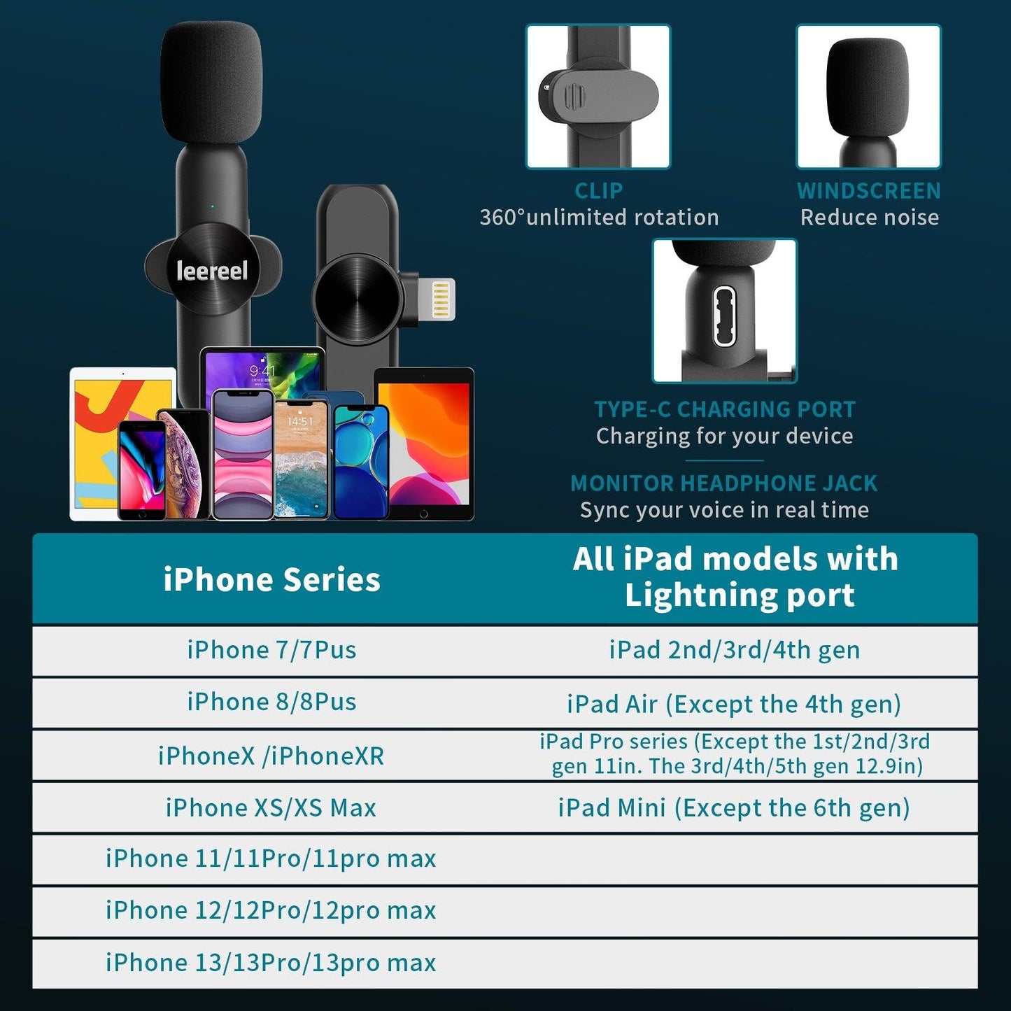 Wireless Lavalier Microphone for iPhone iPad for Recording TikTok YouTube Live Stream