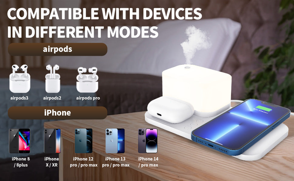Wireless Charging Station, 4 in 1 Charger Stand for Apple Products with Adjustable LED Night Light & Humidifier