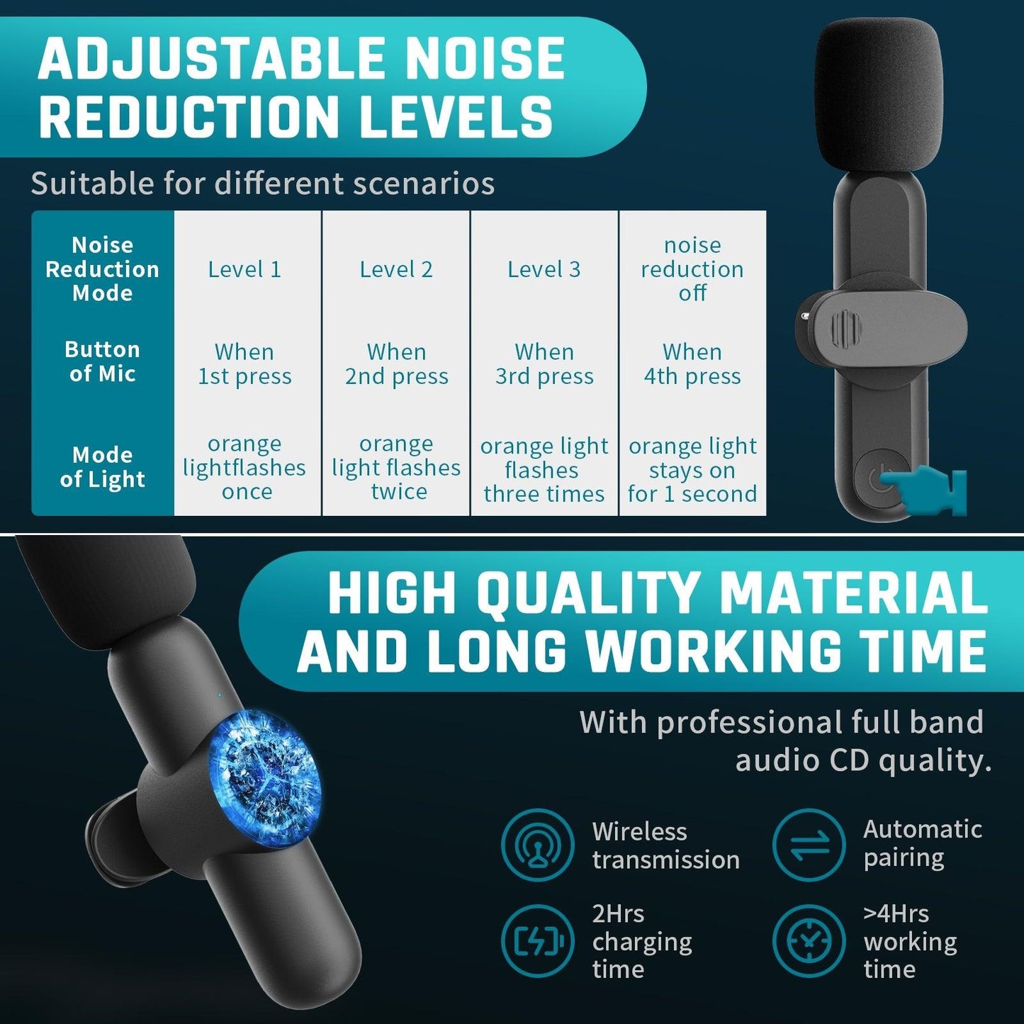 Leereel wireless lavalier microphone for iPhone
