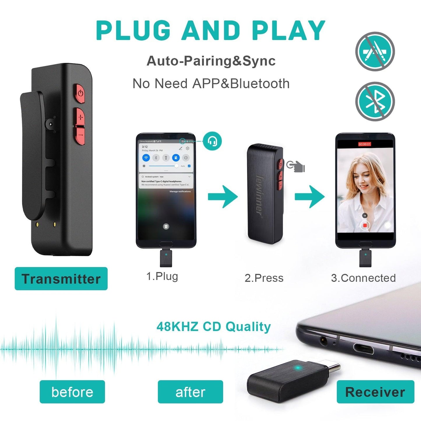 Lewinner Wireless Lavalier Microphone for iOS and Android (WM-2)
