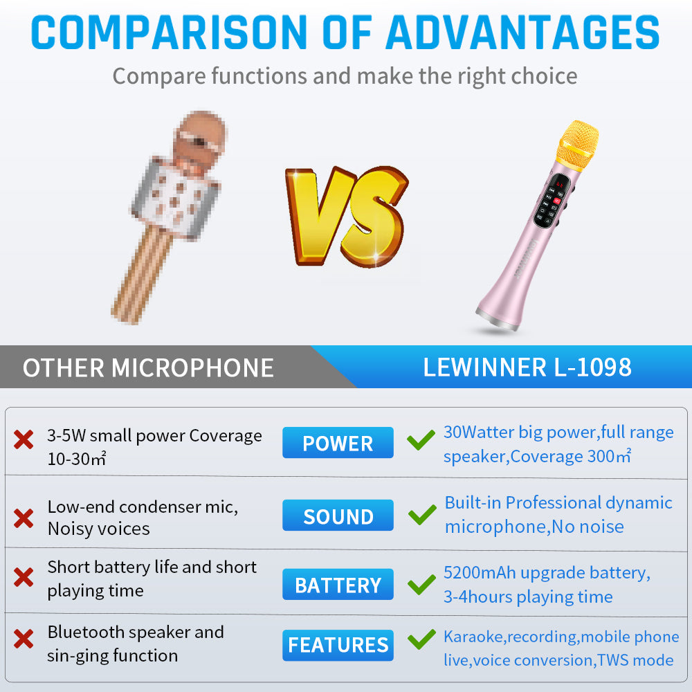 Lewinner L1098 karaoke Microphone 30W Professional Wireless Bluetooth